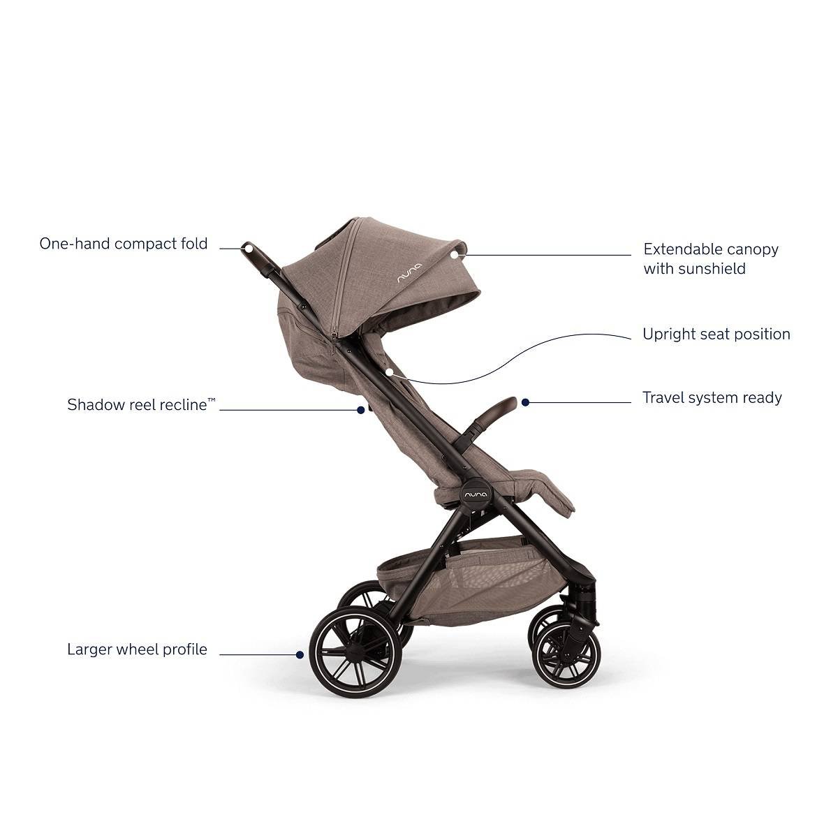 TRVL-LX-Info-1-1200x1200-1.jpg